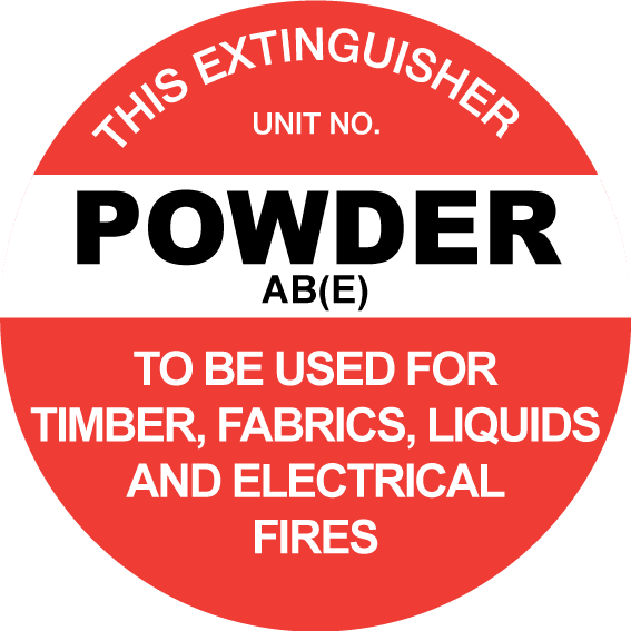 Max Global Products S5224 This Extinguisher: Powder AB(E), Disc Sign