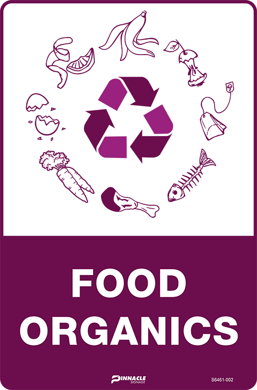 Max Global Products S6461 Food Organics Sign