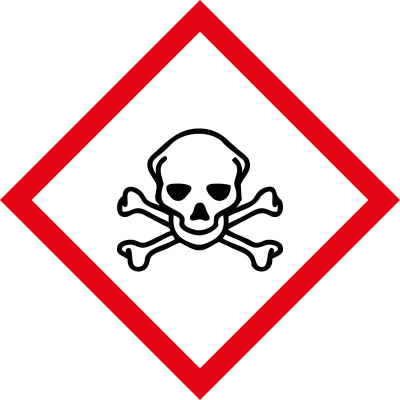 Max Global Products S7036 Acute Toxicity (GHS Design)