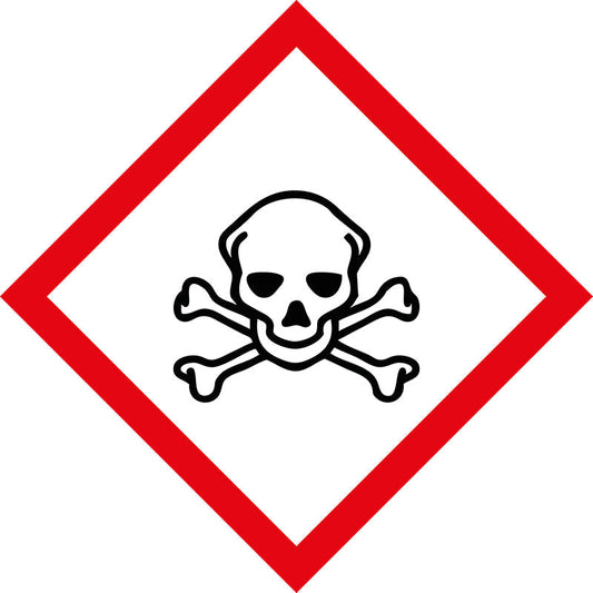 Max Global Products S7036 Acute Toxicity (GHS Design)