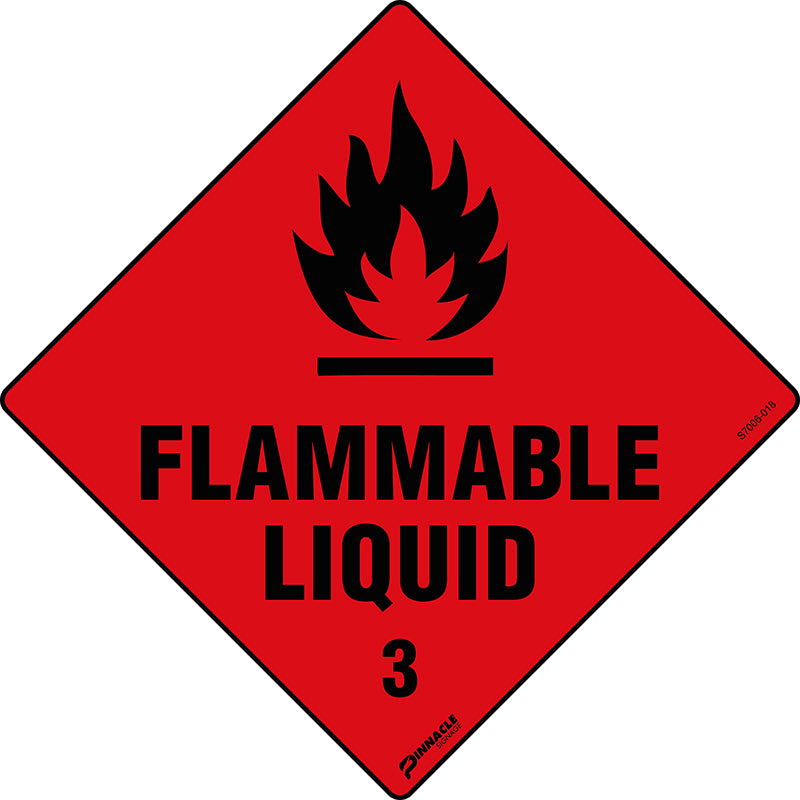 Max Global Products S7006 Flammable Liquid 3 Sign