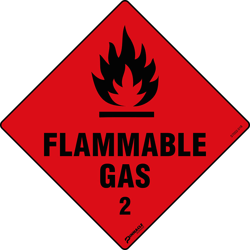 Max Global Products S7002 Flammable Gas 2 Sign