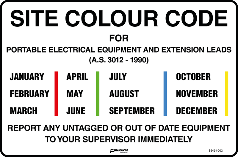 Max Global Products S6451 Site Colour Code For Portable Electrical Equipment... Sign