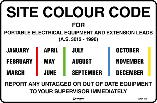 Max Global Products S6451 Site Colour Code For Portable Electrical Equipment... Sign