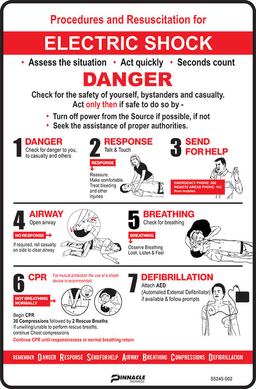 Max Global Products S5245 Electrical Shock Treatment Chart Sign