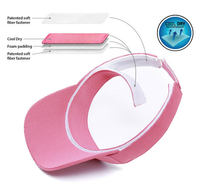 Visor With Removable Sweat Band