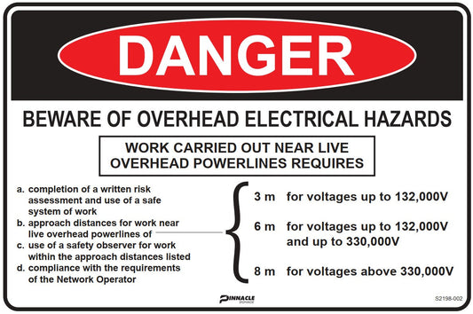 Max Global Products S2198 Danger Beware Of Overhead Electrical Hazards... Sign