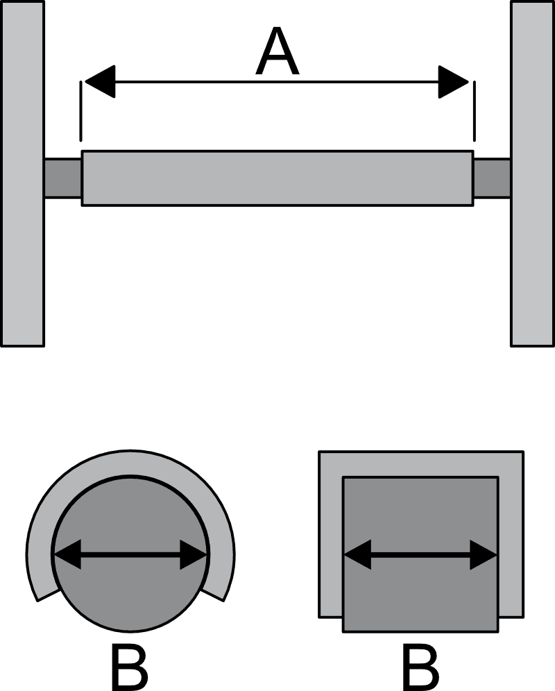 Measuring Ladder Covers Diagram